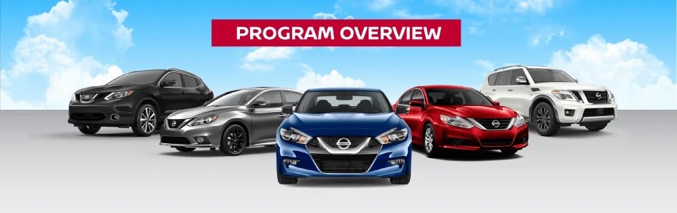 CPO Inventory
