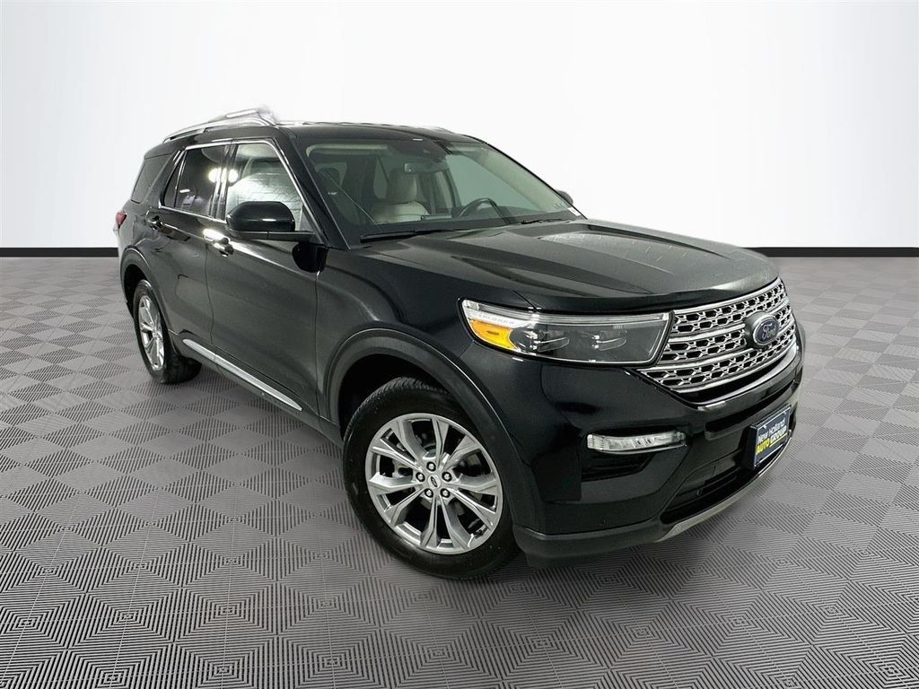 Certified 2023 Ford Explorer Limited SUV
