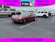 Ford Thunderbird