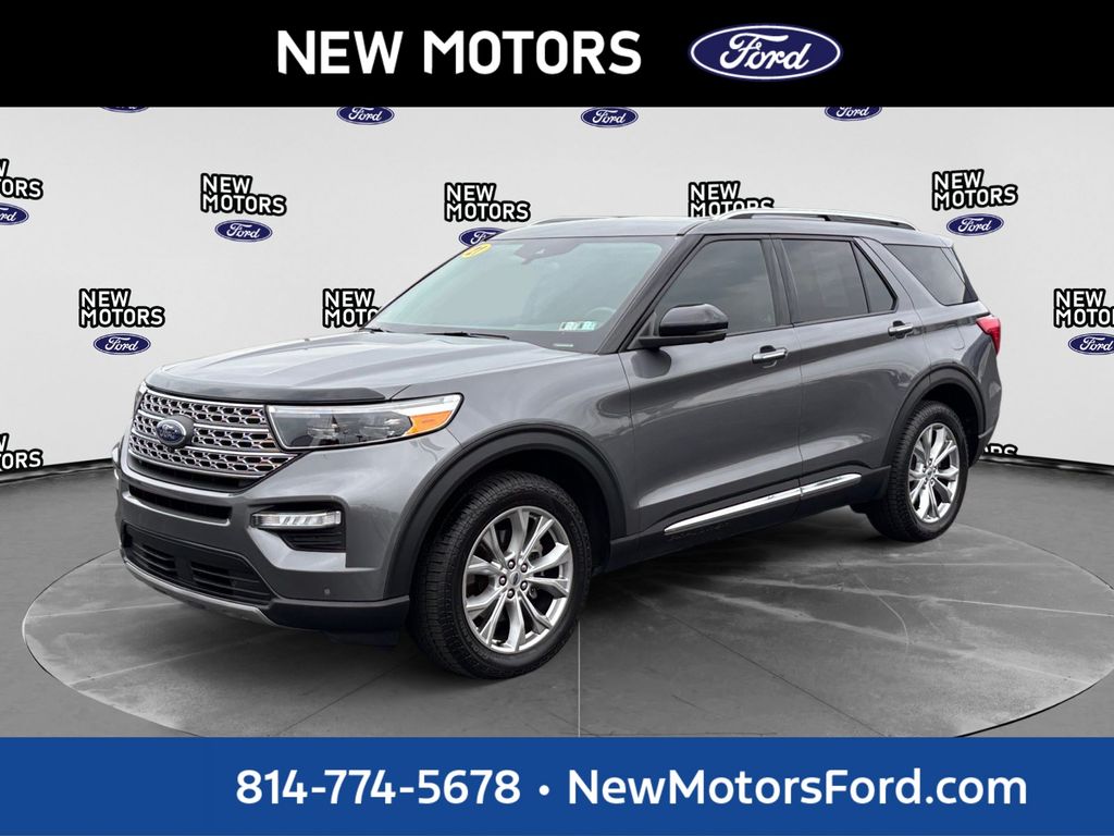 2021 Ford Explorer Limited Gray Metallic at Town & Country Ford