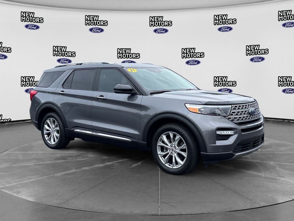 2021 Ford Explorer Limited Gray Metallic at Town & Country Ford