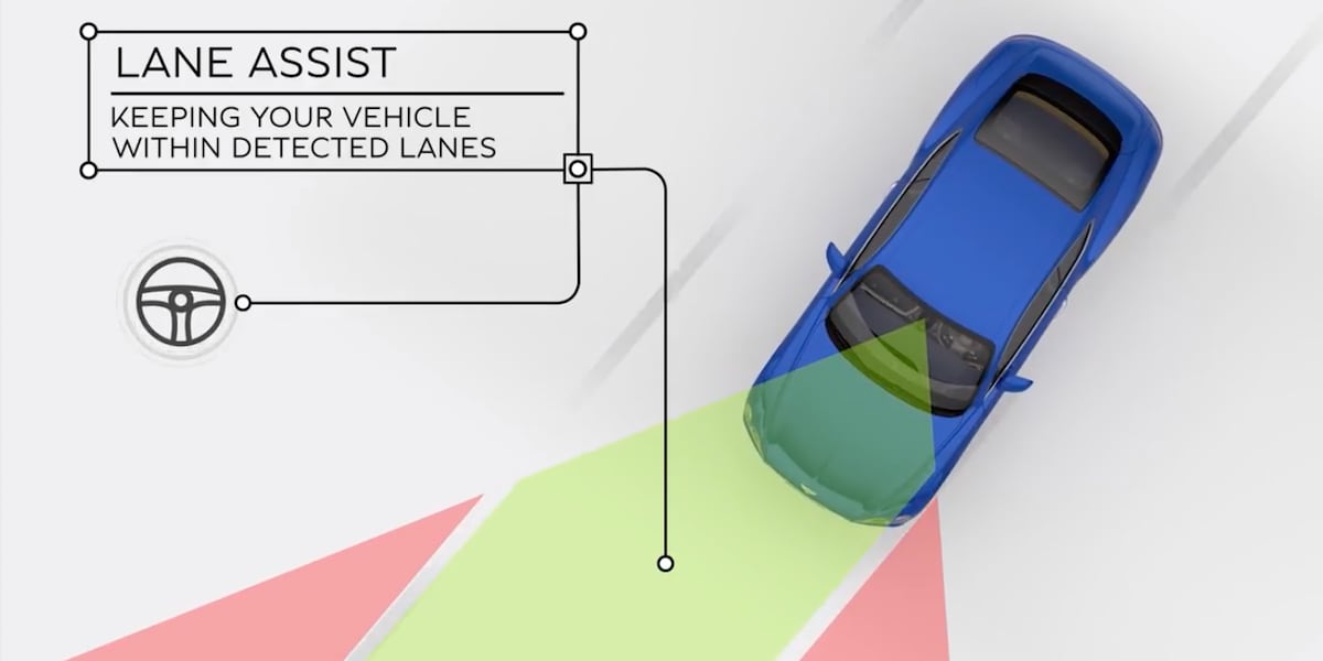 Bentley Lane Assist technology