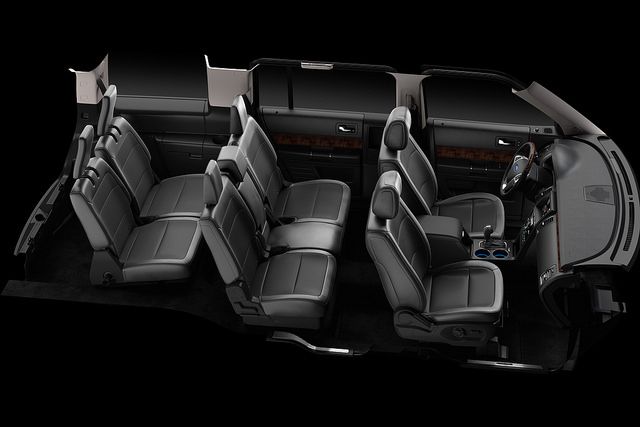 2018 Ford Flex Interior