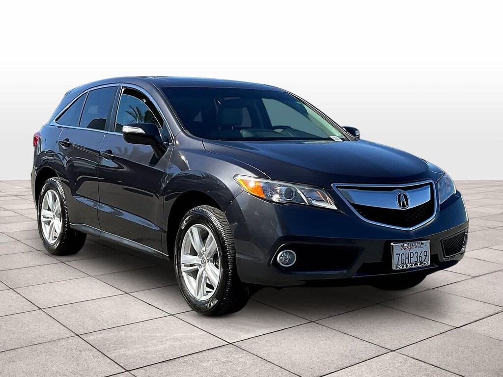 Used 2015 Acura RDX