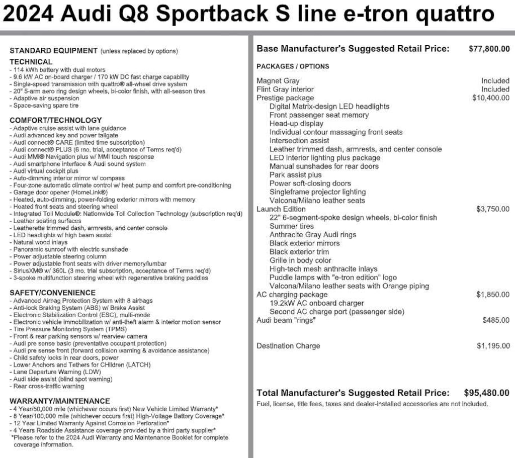 Used 2024 Audi Q8 e-tron Sportback S Line Prestige quattro
