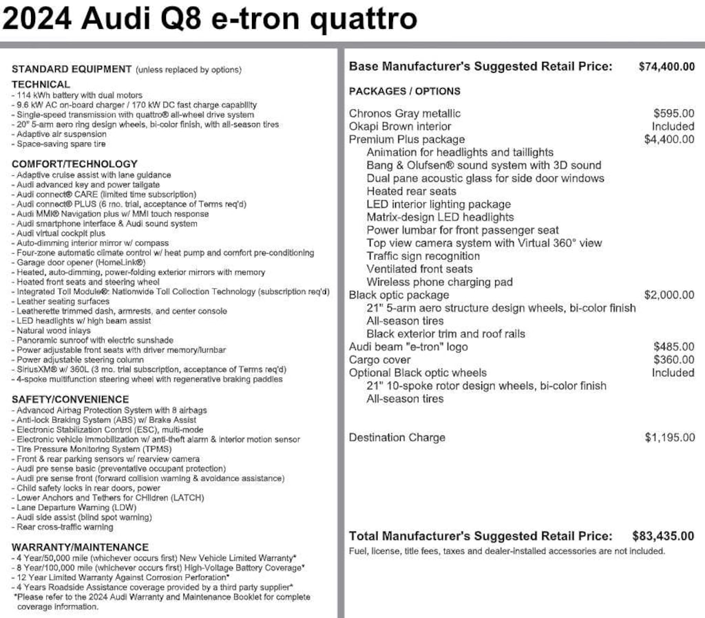 Used 2024 Audi Q8 e-tron Premium Plus quattro