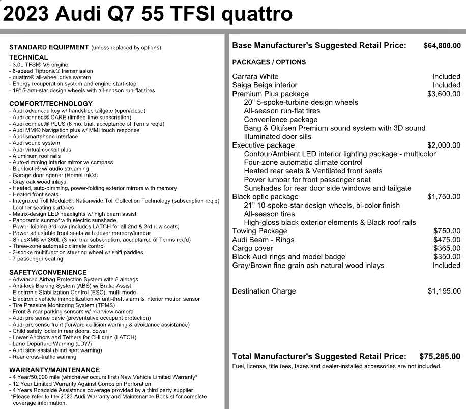 Certified 2023 Audi Q7 Premium Plus 55 TFSI quattro