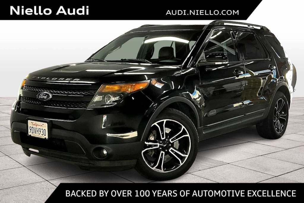 Used 2015 Ford Explorer Sport 4WD