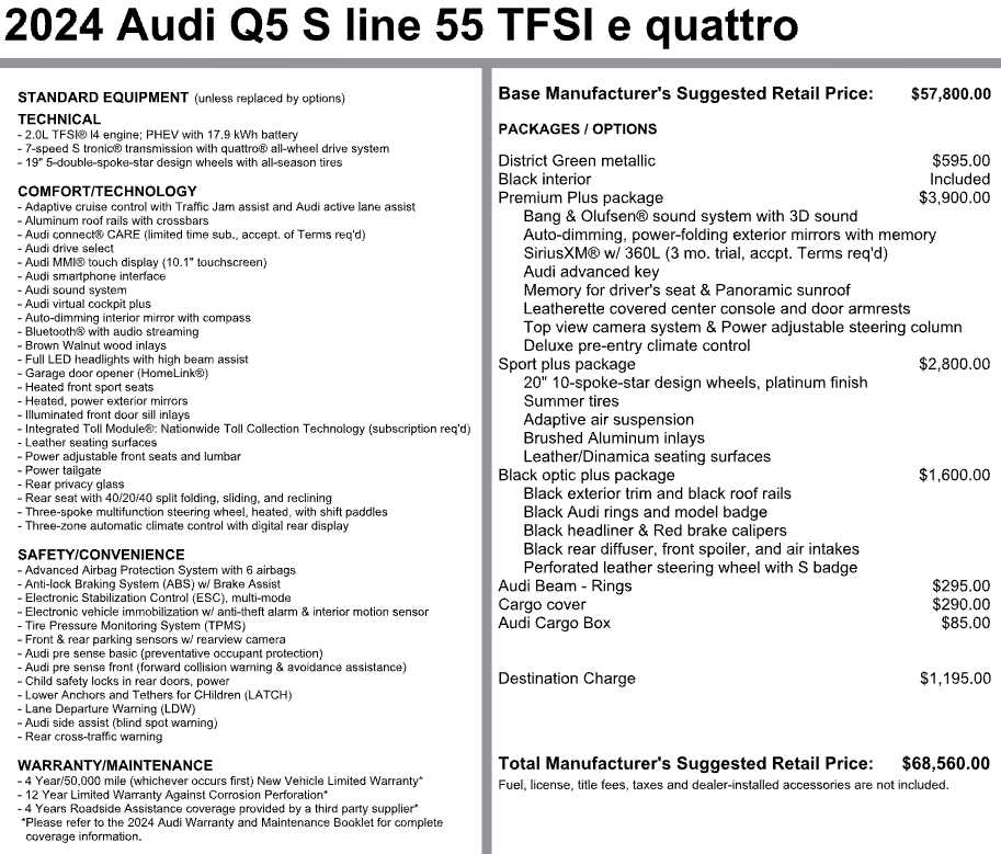 Used 2024 Audi Q5 S Line Premium Plus 55 TFSI e quattro
