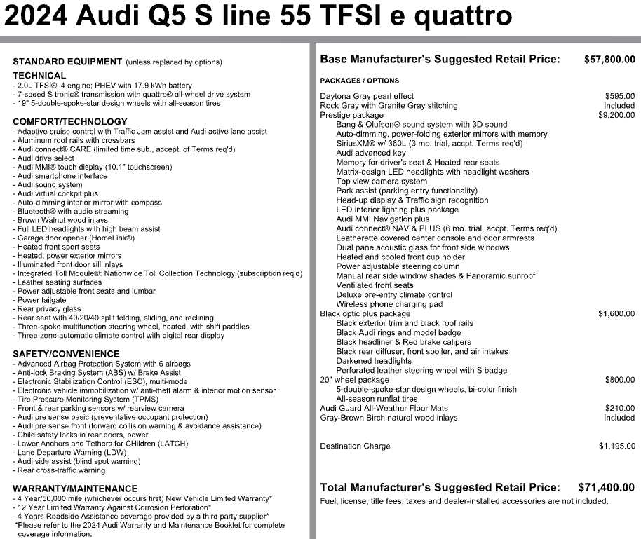 Used 2024 Audi Q5 S Line Prestige 55 TFSI e quattro