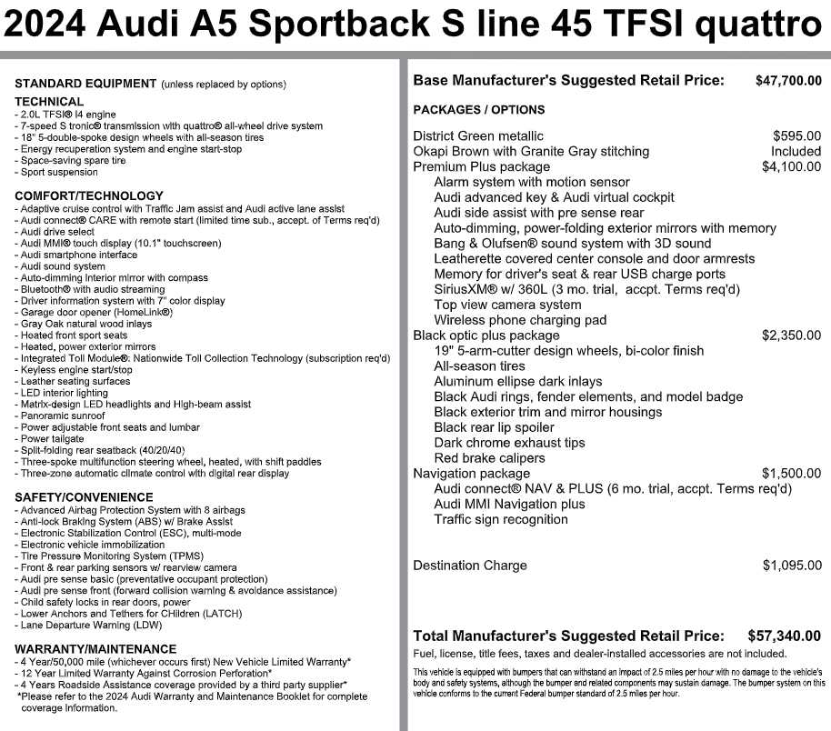 Used 2024 Audi A5 Sportback S Line Premium Plus