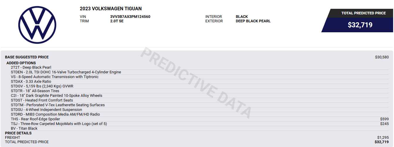 Used 2023 Volkswagen Tiguan SE
