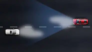 High Beam Assist