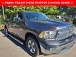 Ram 1500 Classic