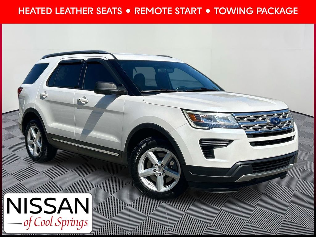 Used 2018 Ford Explorer XLT