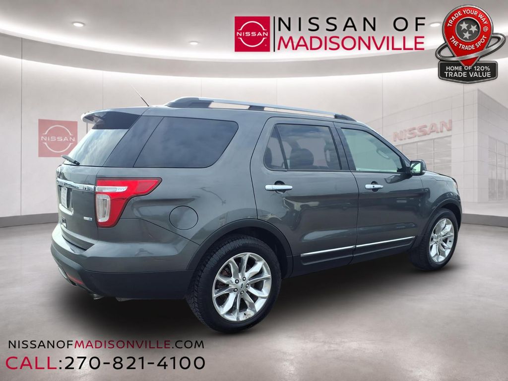 Used 2015 Ford Explorer Limited with VIN 1FM5K8F81FGA33094 for sale in Madisonville, KY