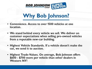 2024 Ford F-150 STX Truck