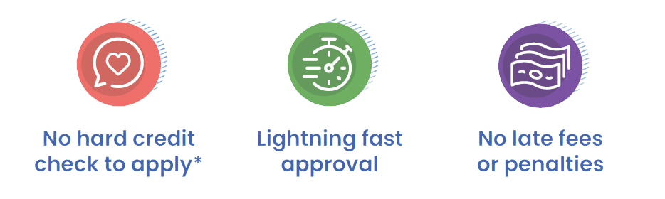 No Hard Credit Check to Apply* | Lightning Fast Approval | No Late Fees or Penalties