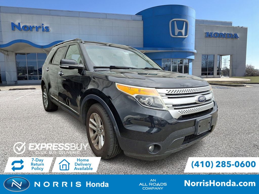 2015 Ford Explorer XLT