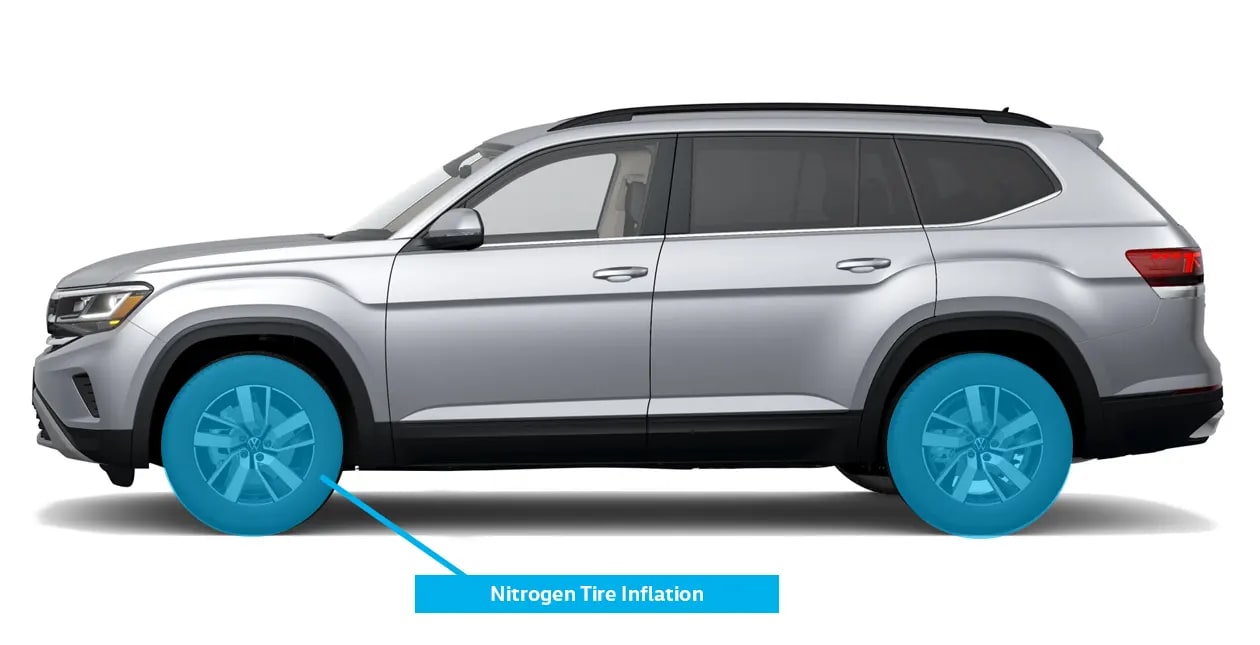 NITROGEN AIR TIRE INFLATION PACKAGE Features shown