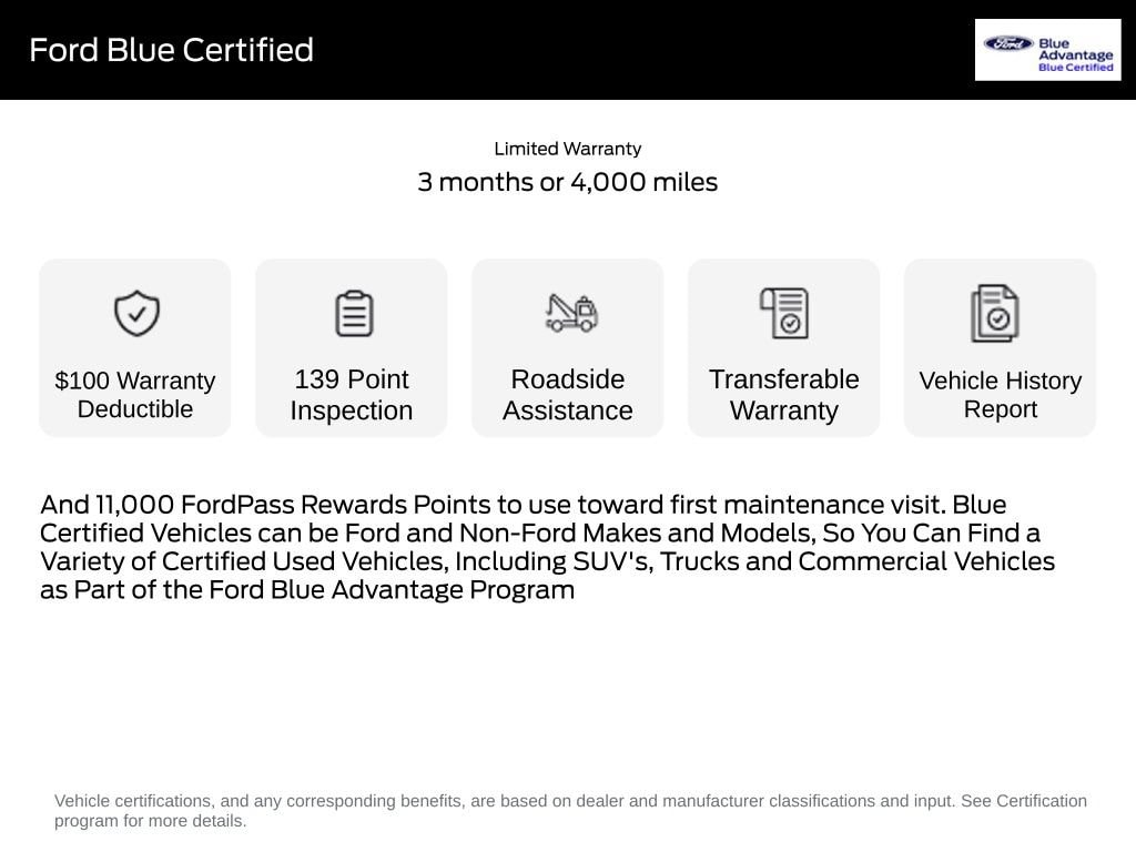 2023 Ford F-150 XLT - Photo 15