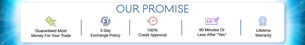 Our Promise