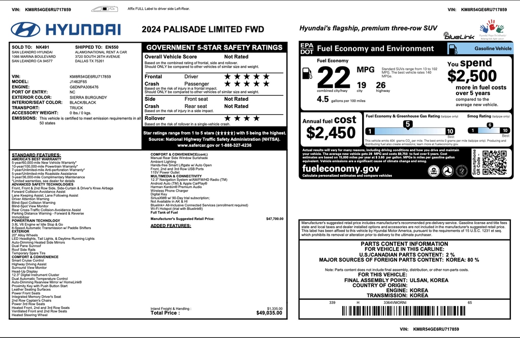 Certified 2024 Hyundai Palisade Limited SUV