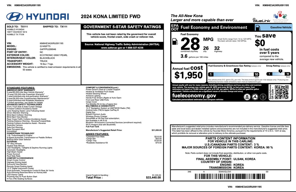 Certified 2024 Hyundai Kona Limited SUV