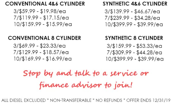 personal loans with no credit