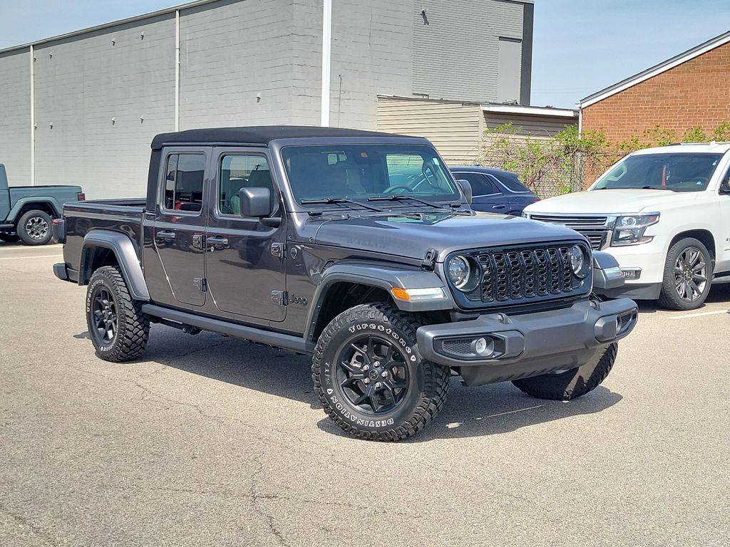 2024 Jeep Gladiator Willys | CarEdge | CarEdge