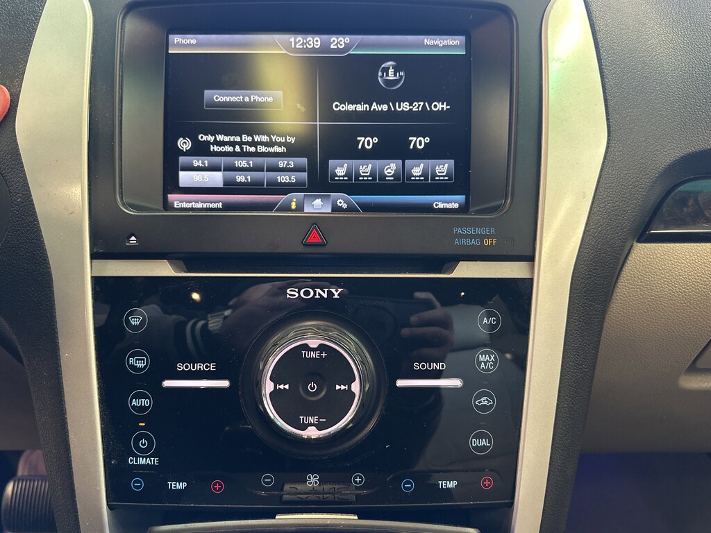 Used 2015 Ford Explorer Limited SUV