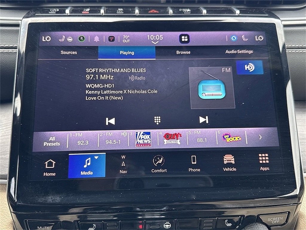 Certified 2024 Jeep Grand Cherokee Limited SUV