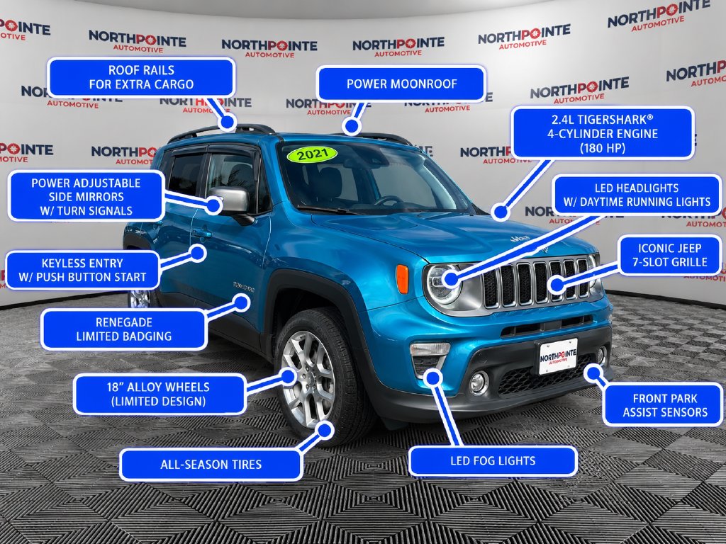 2021 Jeep Renegade