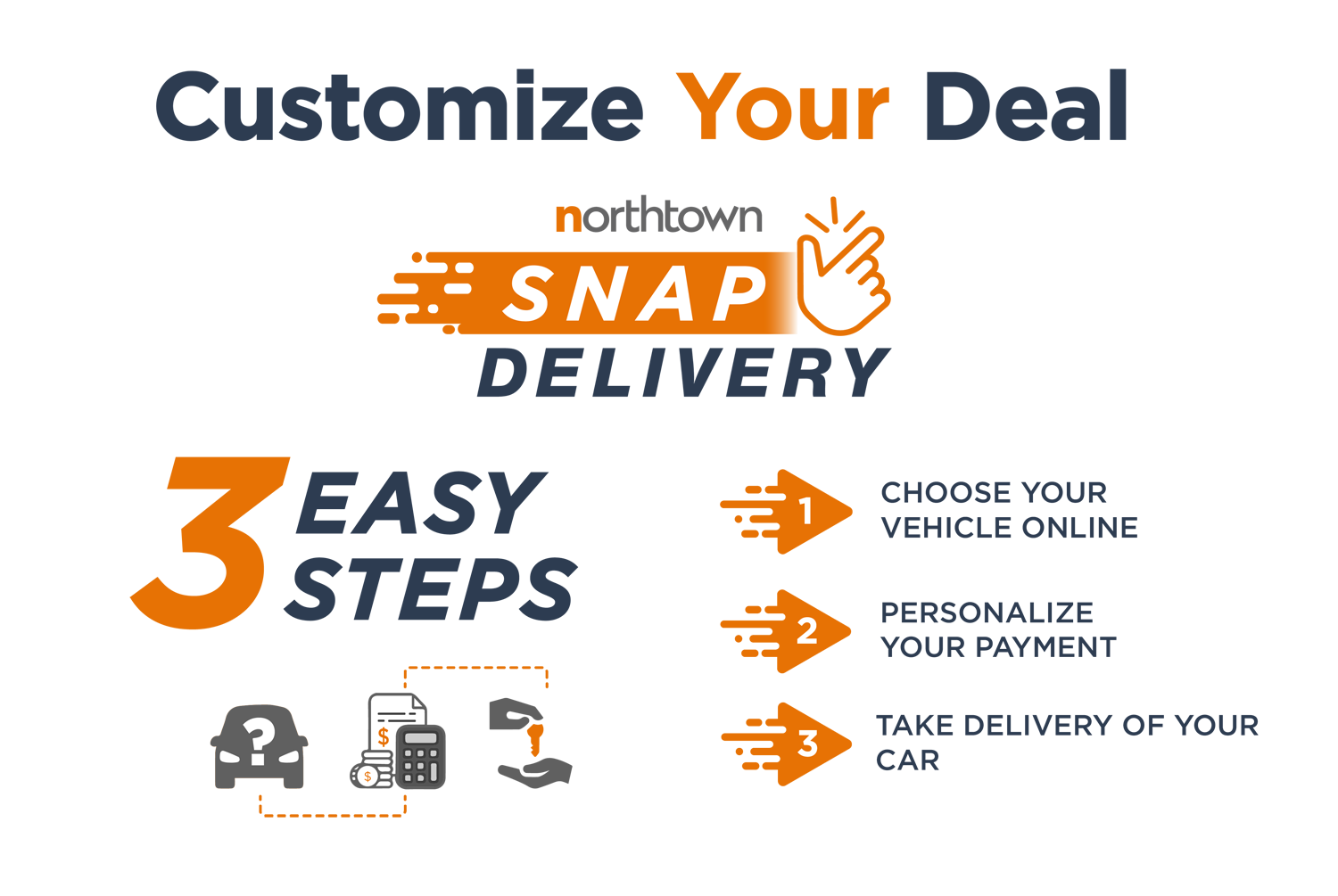 Buffalo Area New, Used & Certified Car Dealer in Amherst NY Northtown