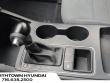 2018 Kia Sorento LX SUV