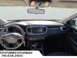 2020 Kia Sorento LX SUV