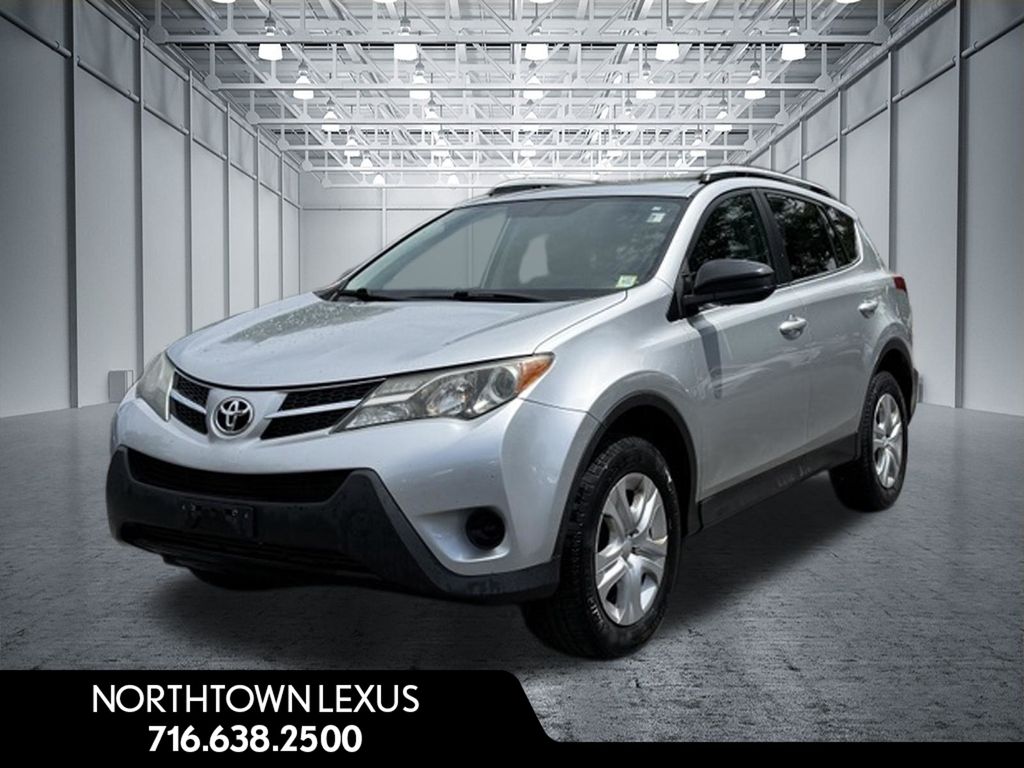2015 Toyota RAV4