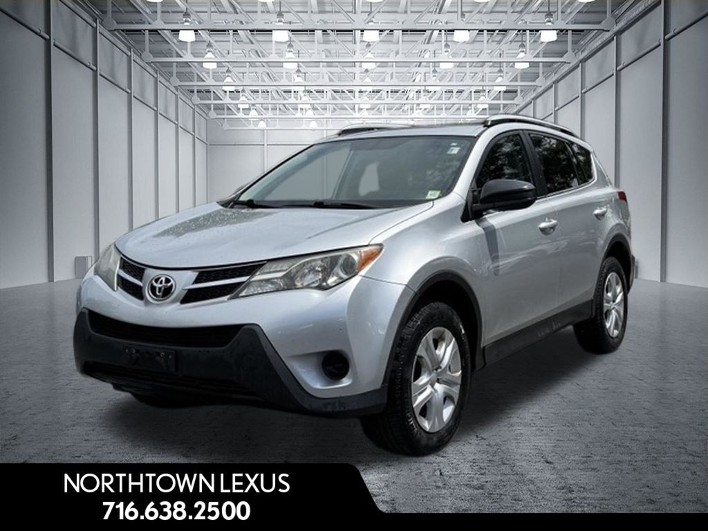 Used 2015 Toyota RAV4 LE SUV