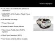 2024 Subaru Impreza Sport 5-Door
