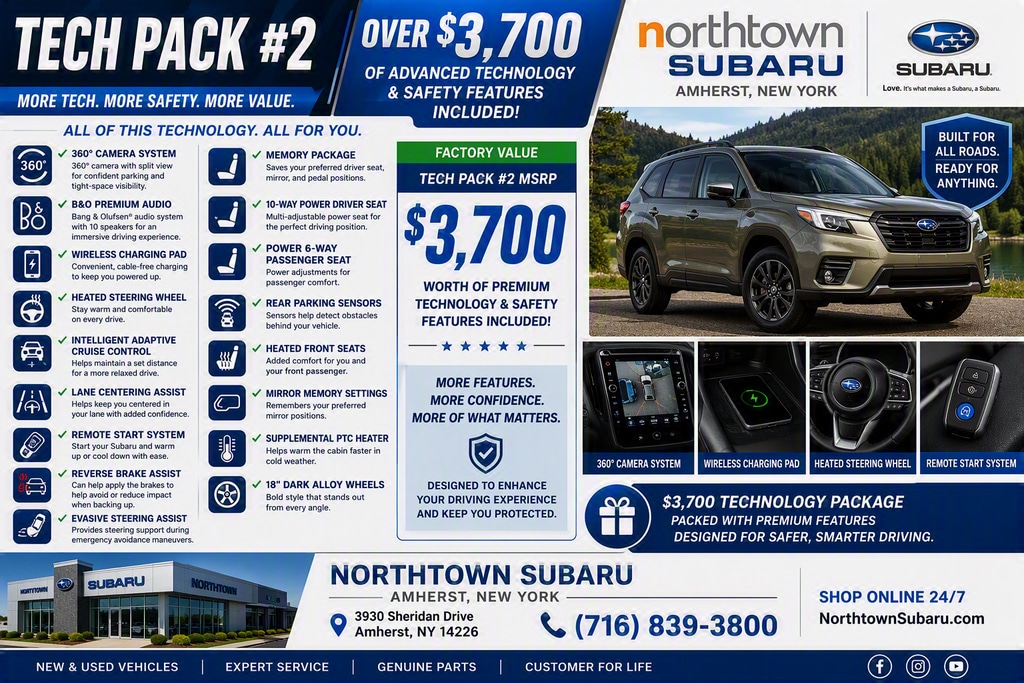 Used 2023 Ford Escape Active SUV