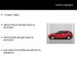 2024 Subaru Impreza Base 5-Door