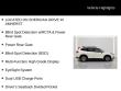 2024 Subaru Forester Premium SUV