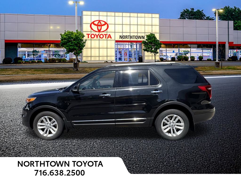 Used 2015 Ford Explorer XLT with VIN 1FM5K8D83FGB30185 for sale in Buffalo, NY