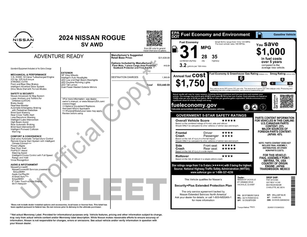 Used 2024 Nissan Rogue SV SUV