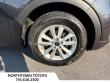 2019 Kia Sorento LX SUV