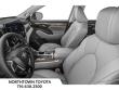 2026 Toyota Highlander Hybrid Limited LIMITED AWD