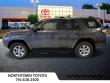 2023 Toyota 4Runner SR5 Premium SUV