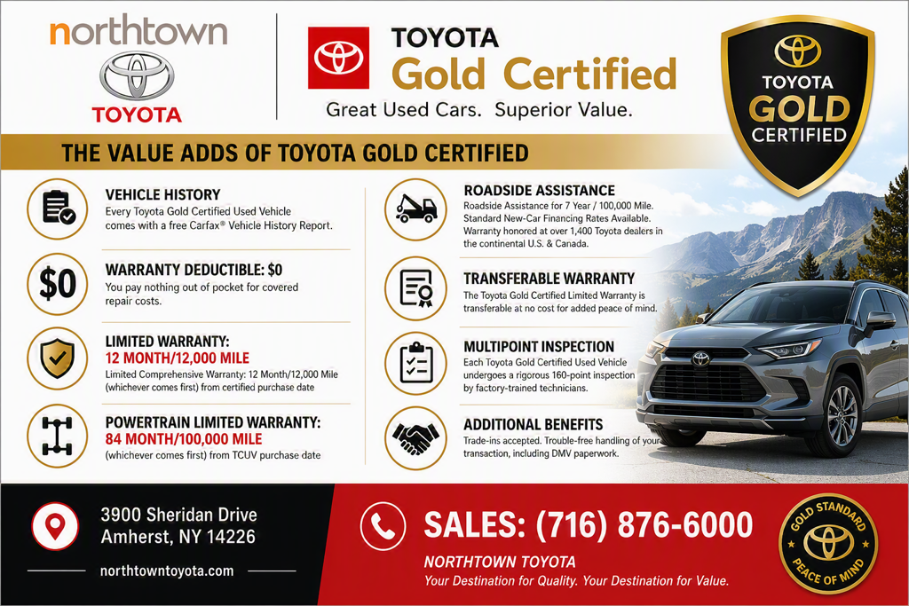 Used 2024 Toyota Grand Highlander XLE SUV