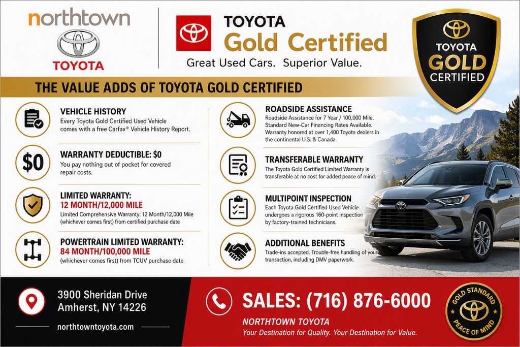 Used 2026 Toyota Grand Highlander XLE SUV