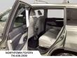 2016 Toyota Highlander LE Plus V6 SUV